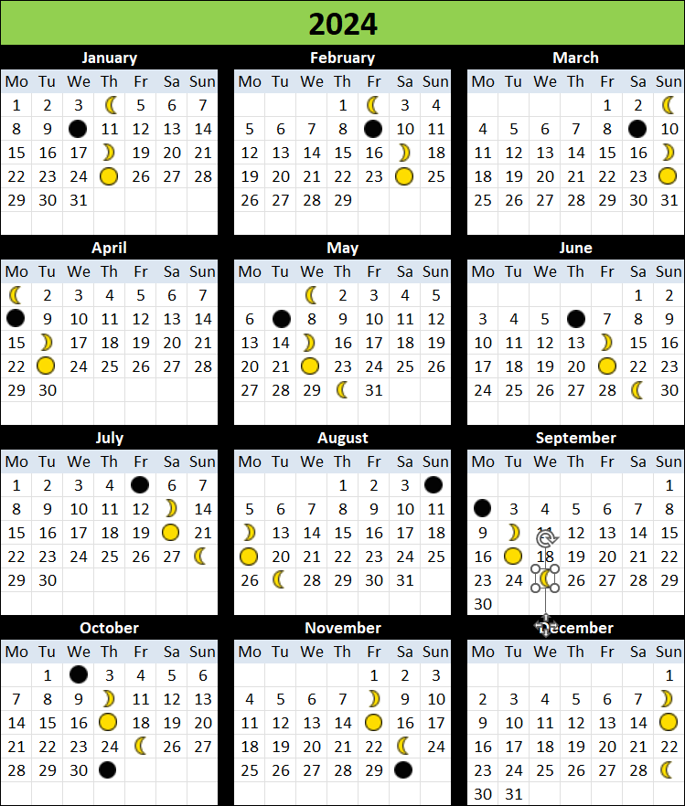 Calendrier lunaire 2024 Calendrier lunaire 2024