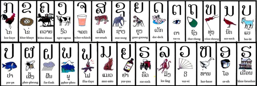 Lao Alphabet Lao Alphabet