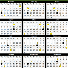 Moon calendar in Laos for 2015 (2558)