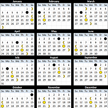 Moon calendar of Laos - 2016