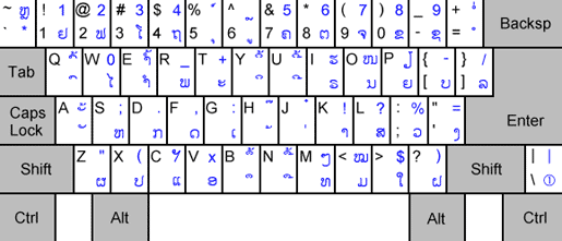 Lao keyboard